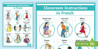 French: Classroom Instructions Display Poster