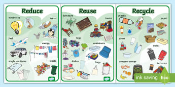 Reduce, Reuse, Recycle: The Basics - Environment Co