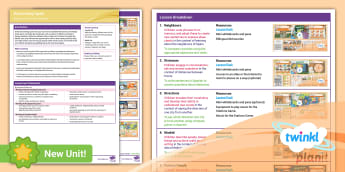 Discovering Spain Year 6 Primary Resources - Spanish Primary Resources