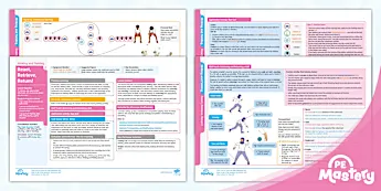 Fielding Lesson Striking and Fielding Games | twinkl.co.uk