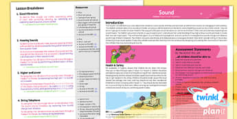 Science: Sound Year 4 Planning Overview