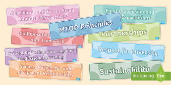 Resources Reflecting the Principles of the MTOP Framework.
