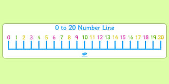 Number Lines Numbers 0-20 Primary Resources - Counting Number Lin