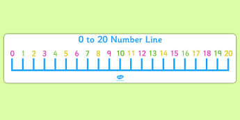 Numberline To 20