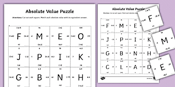 Absolute Value Mathematics • Twinkl.com