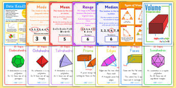 Maths Display Ideas - KS2 Primary Resources - Twinkl