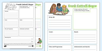 Author Fact Files | twinkl.ca