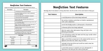 What is a Contents Page?  Twinkl Teaching Wiki - Twinkl