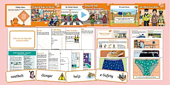 Pshe Visual PSHE Lesson Plans | twinkl.com.au