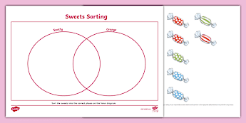 Sorting Sweets Fun Sweets Activities | twinkl.co.uk