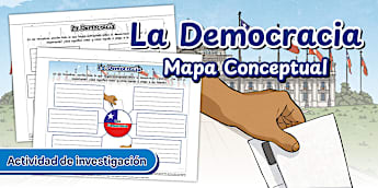 Mapa Conceptual: La Democracia