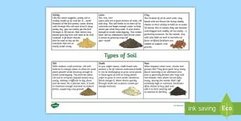 Types of Soil Fact Sheet