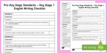 b1 preliminary fce writing assessment rubric