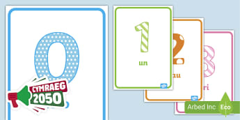 Posteri A4 Rhifau yn Gymraeg (Welsh Numbers A4 Display Posters) 0-100