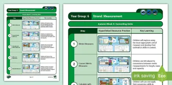 Year 6 Mastery Packs | twinkl.co.uk