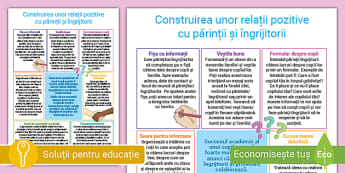 Construirea unor relații pozitive cu părinții Planșă cu idei