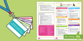 Growing Area Continuous Provision Plan Posters Reception FS2 - EYFS, early years planning, reception