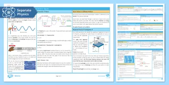 Aqa Waves • Twinkl.co.uk