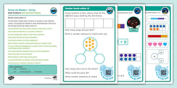 100+ Number Bonds of 10 Worksheets - Primary Resources - KS1