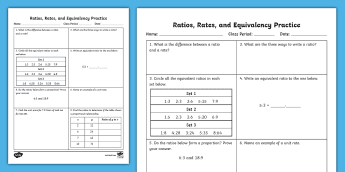 Seventh Grade Ratios | twinkl.com
