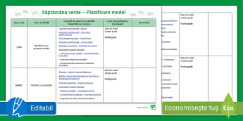 Planificare săptămâna verde pentru ciclul primar – Model