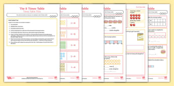 8x Table - 8 Times Table Maths Learning Resources - Twinkl