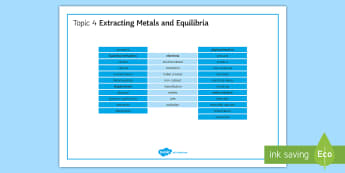 Edexcel GCSE Chemistry | KS4 Chemistry | Beyond - Twinkl