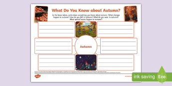Autumn Mind Map Example Autumn Mind Maps | twinkl.com.au