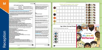 EYFS Diversity Resources | twinkl.co.uk