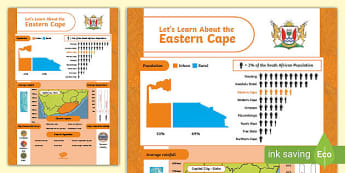 physical features of south africa grade 5 geography
