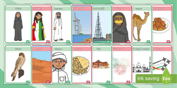 UAE National Day (2nd December) Key Word Display Posters Arabic/English