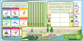 Ready Made Dinosaur-Themed Characteristics of Effective Learning Display Pack - EYFS, Early Years, Characteristics Of Effective Learning, Playing And Exploring, Active Learning, Cr
