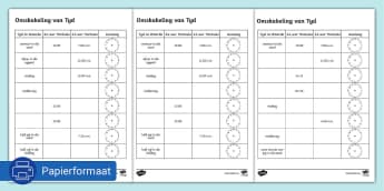 Getalle, Bewerkings En Verwantskappe - Graad 7 - Wiskunde