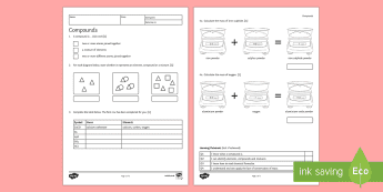 Compounds Chemistry Resources | twinkl.co.uk