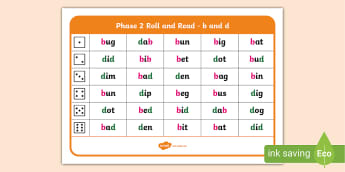 1 547 top microsoft word d teaching resources