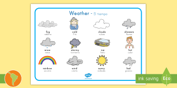 Weather Word Mats | twinkl.com