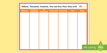 KS2 Place Value Display Resources - Twinkl Maths - Twinkl