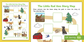 Little Red Hen Story and Role Play - Twinkl