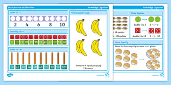 Twinkl Primary Teaching Resources, Twinkl Resources, Home Page