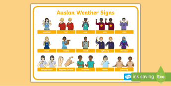 Weather Word Mats | twinkl.com.au