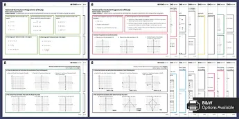 KS3 Algebra Formulae | twinkl.co.uk