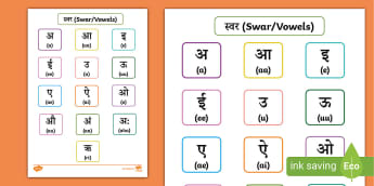 10 000 top hindi alphabets teaching resources