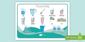 Capacity Mathematics • Twinkl.ca