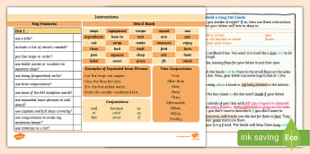 Instruction Texts - KS1 Writing Primary Resources - Twinkl