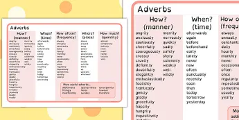 Adverbs Language • Twinkl.ca