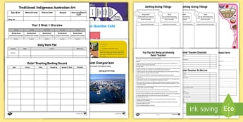 Free Australian Relief Teacher Taster Resource Pack