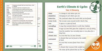 Year 2 | Earth's Climate & Cycles | Eco Adventurers