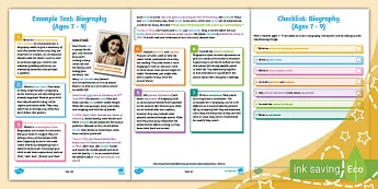 Biographies Resources | twinkl.co.uk