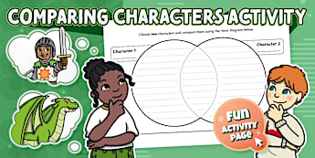 Making Inferences in Reading Comprehension | KS2 Resources