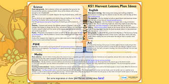 what is research papers method survey